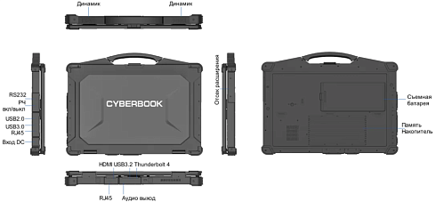 СyberBook RX15M